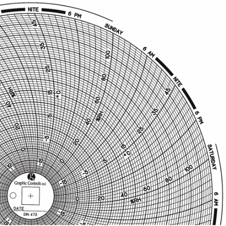 GRAPHIC CONTROLS Chart 473 Circular Paper Chart, 8 Inch Chart Dia, -20 Deg to 50 Deg F, 60 Pack | CR3HNQ 30ZY11