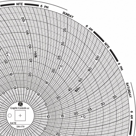 GRAPHIC CONTROLS Chart 479 Circular Paper Chart, 8 Inch Chart Dia, 5 Deg to 40 Deg C, 60 Pack | CR3HNW 30ZY54