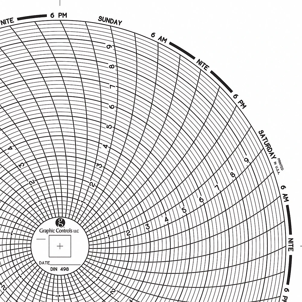GRAPHIC CONTROLS Chart 498 Circular Paper Chart, 8 Inch Chart Dia, 0 to 10, 60 Pack | CR3HMK 30ZY19