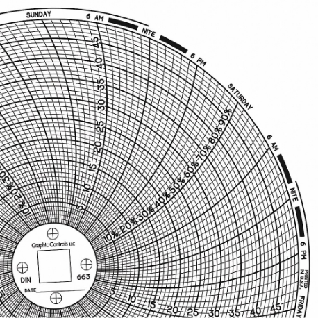 GRAPHIC CONTROLS Chart 663 Circular Paper Chart, 6 Inch Chart Dia, 0 Deg to 50 Deg C, 60 Pack | CR3HLA 30ZX81