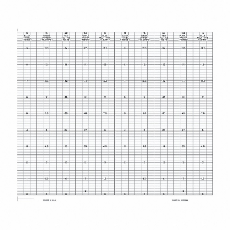 GRAPHIC CONTROLS CLH HK202866