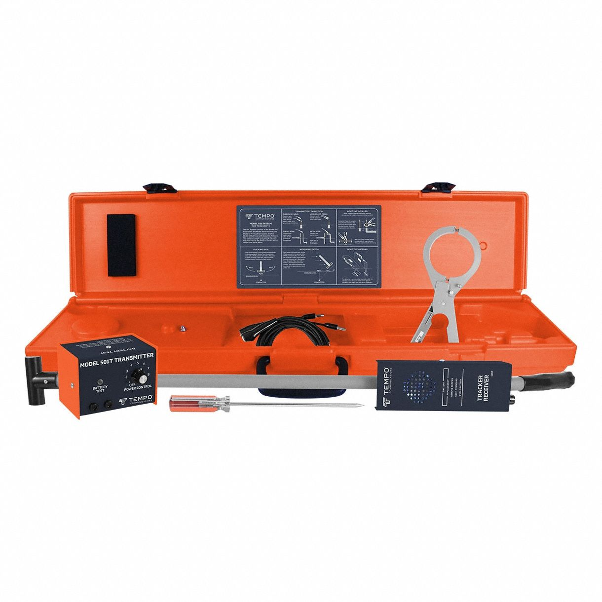 GREENLEE Underground Utility Locators