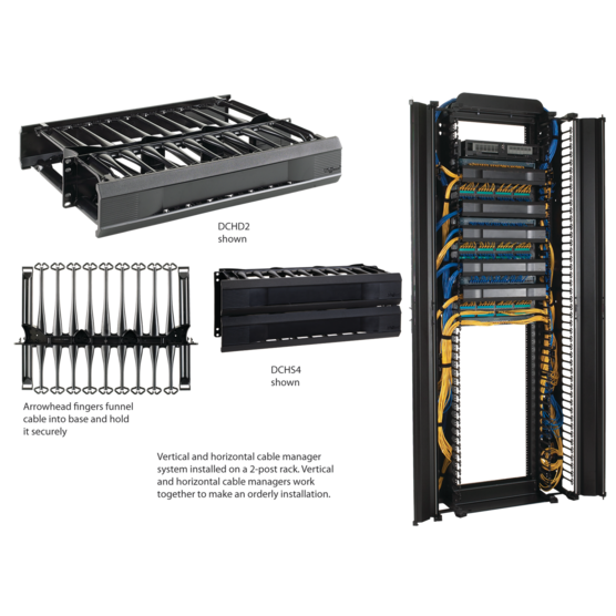 HOFFMAN DCHS4 Horizontal Cable Manager, 19 Inch Size, Black, Composite, Single Sided | CH8HVA