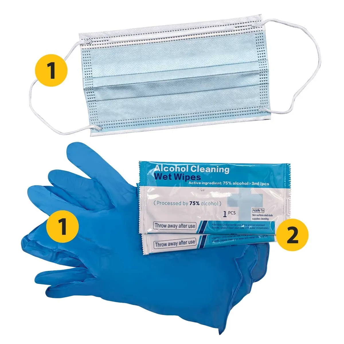 Single Use Disposable Safety Pack