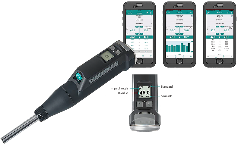HUMBOLDT H-2992 Classic Schmidt Live, Type L With App | CL6JFX