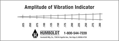 HUMBOLDT H-3754A Vibration Indicator, Visual Type | CL6PUT