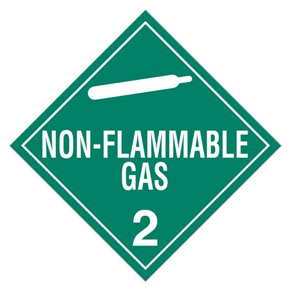 Placards, Class 7 Radioactive SS