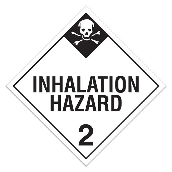 Placards, Class 8 Corrosives SS