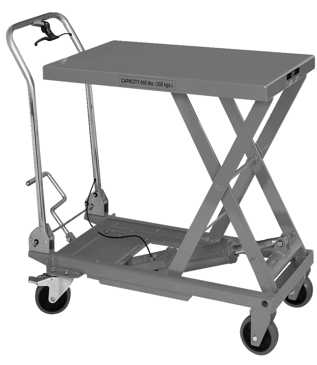 JET TOOLS 140777 JET TOOLS 140777 | CX7UHZ