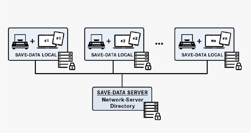 KERN AND SOHN SET-10