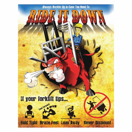 MANCOMM 31P-019-02 Safety Poster, 12 X 16 Inch Nominal Sign Size, Clear Film Laminate, English, Paper | CT2EAE 52TE30