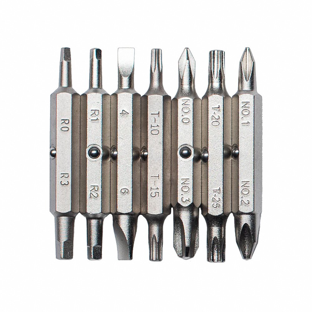 Replacement Bit Set