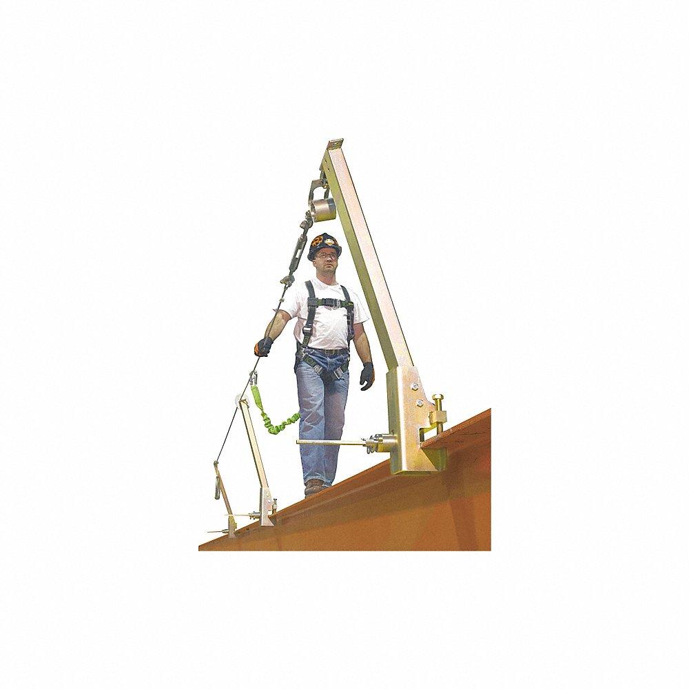 MILLER BY HONEYWELL SGS18/300FT