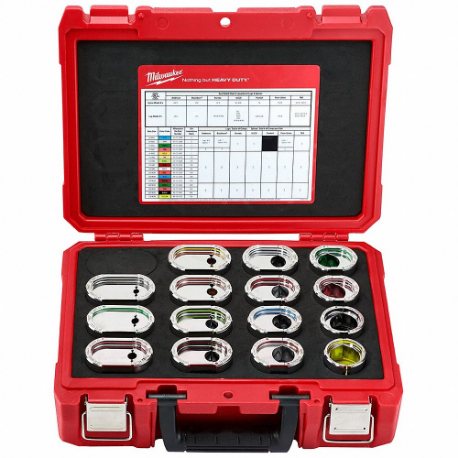 MILWAUKEE 49-12-KITA