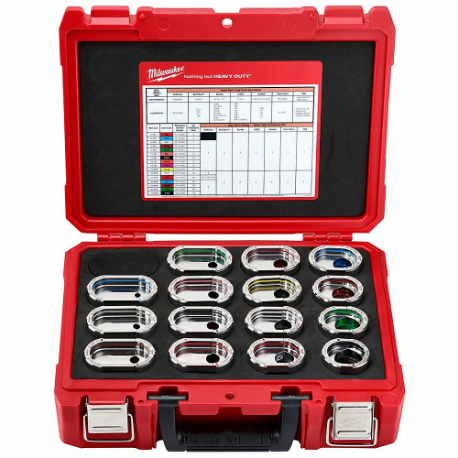 MILWAUKEE 49-12-KITC