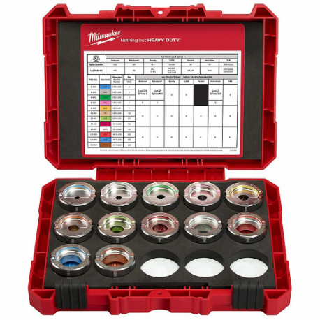 MILWAUKEE 49-16-KITA