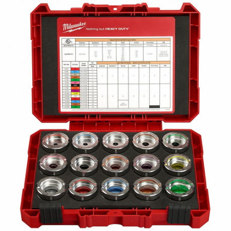 MILWAUKEE 49-16-KITC