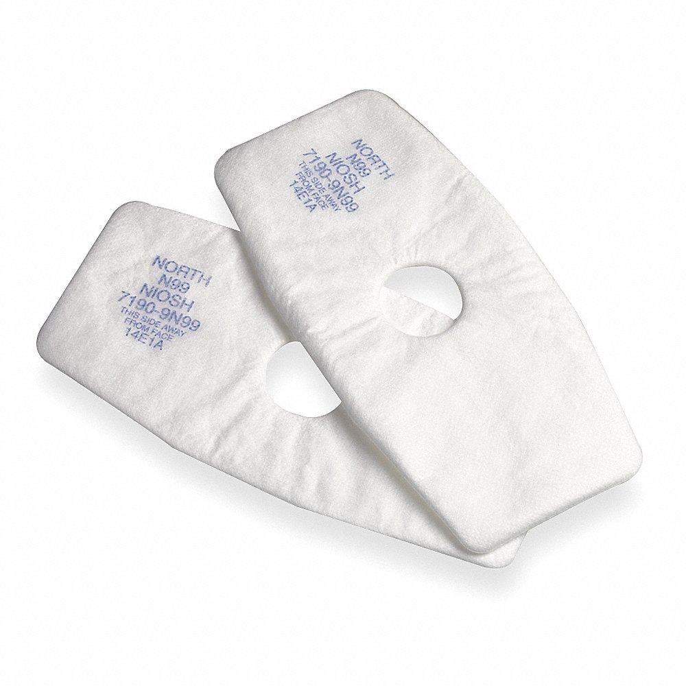 NORTH BY HONEYWELL 719009N99