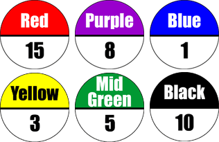 OIL SAFE 900420 Grease Fitting Protector Label Kit, Numbered 1-15, 6 Color | CD9VHG