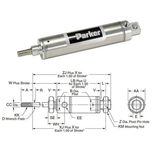 PARKER 2.00RPSR01.50