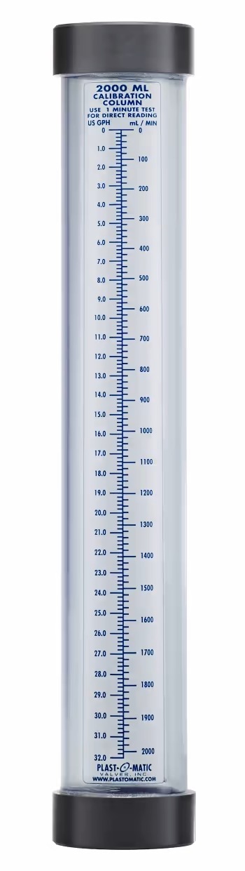 PLAST-O-MATIC CC100-PV