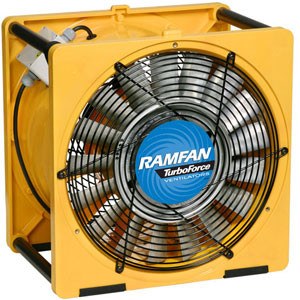 RAMFAN EA8120