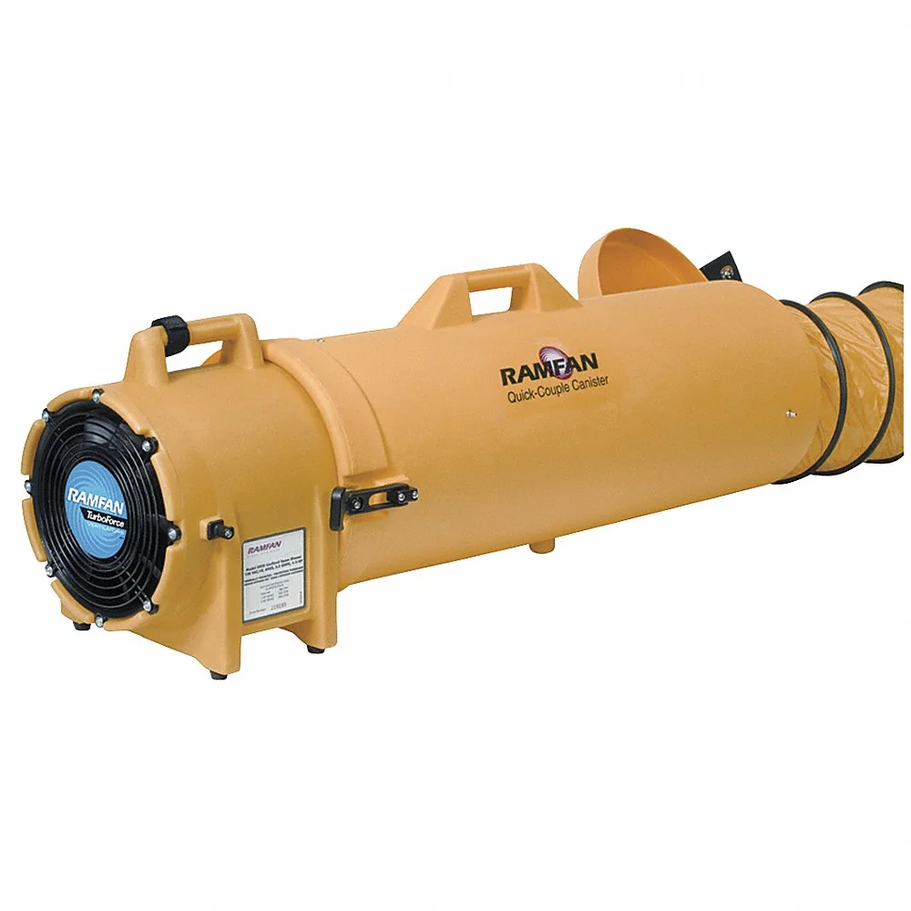 RAMFAN ED7015LAB