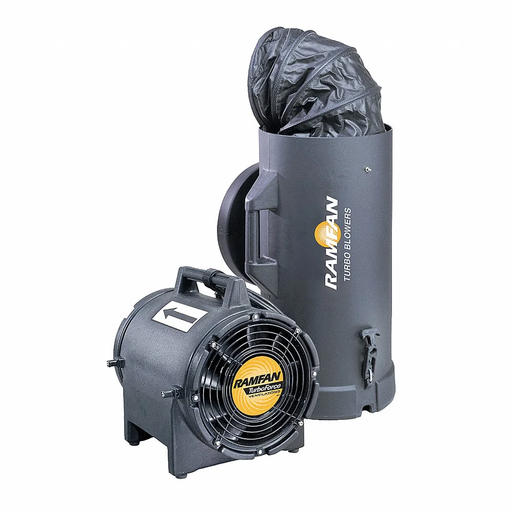 RAMFAN EF7025