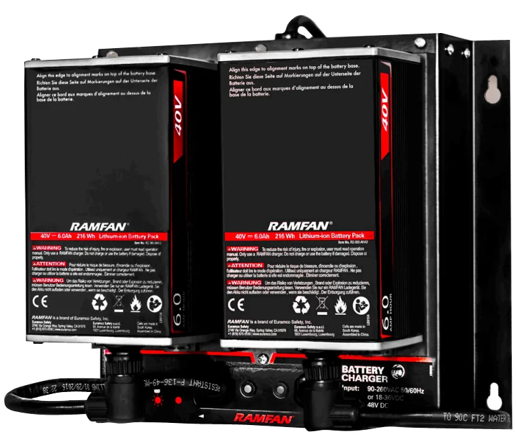 RAMFAN R25515-US
