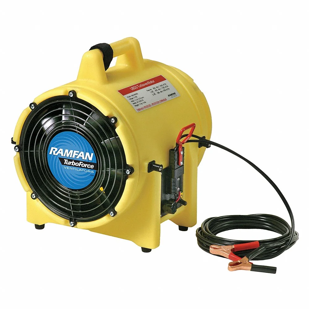 RAMFAN UB20-12V