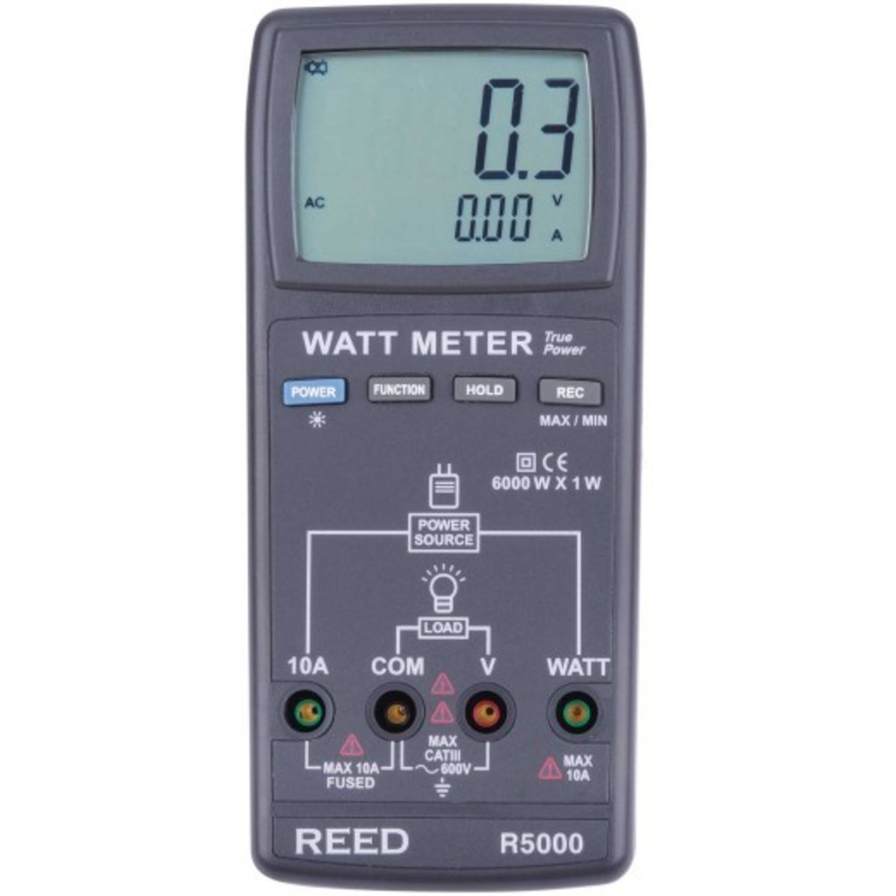 REED INSTRUMENTS Power Meters and Analyzers