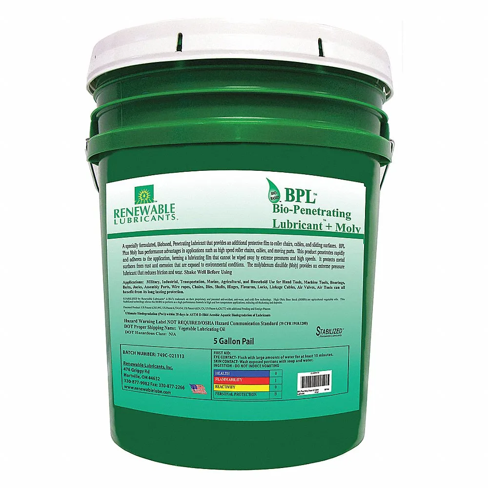 RENEWABLE LUBRICANTS 80104