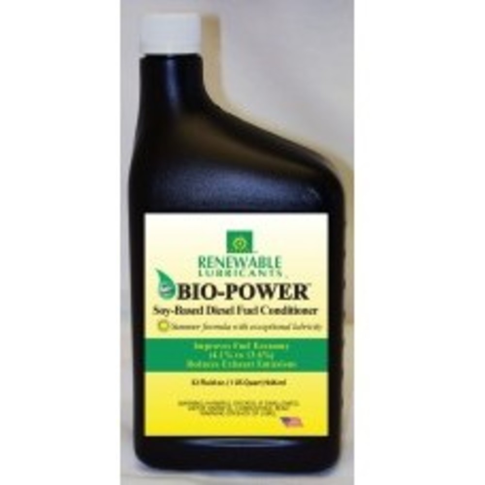 RENEWABLE LUBRICANTS 80401