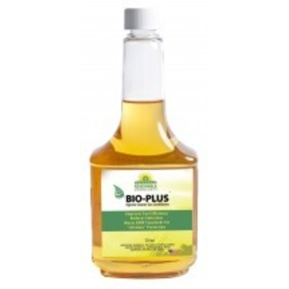 RENEWABLE LUBRICANTS 80421