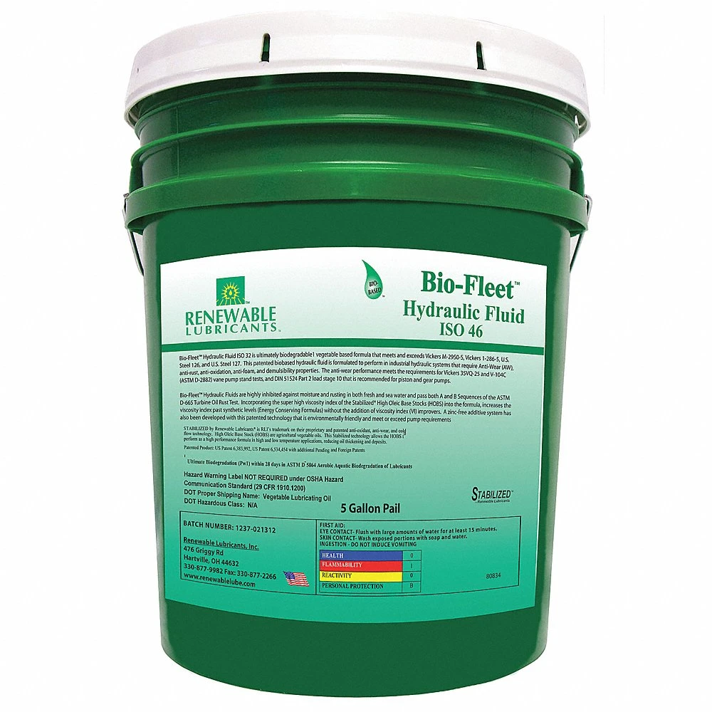 RENEWABLE LUBRICANTS 80834