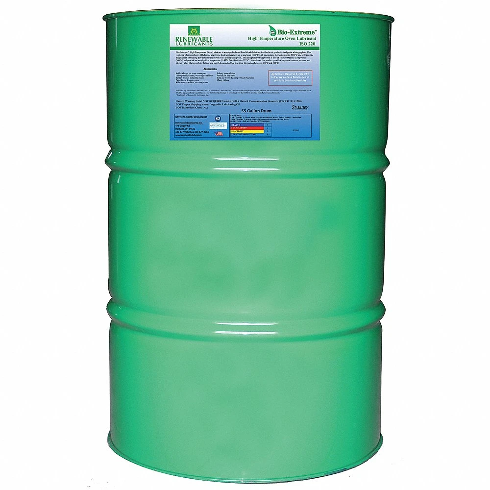 RENEWABLE LUBRICANTS 81886