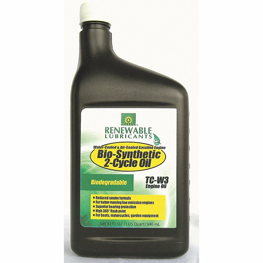 RENEWABLE LUBRICANTS 85201