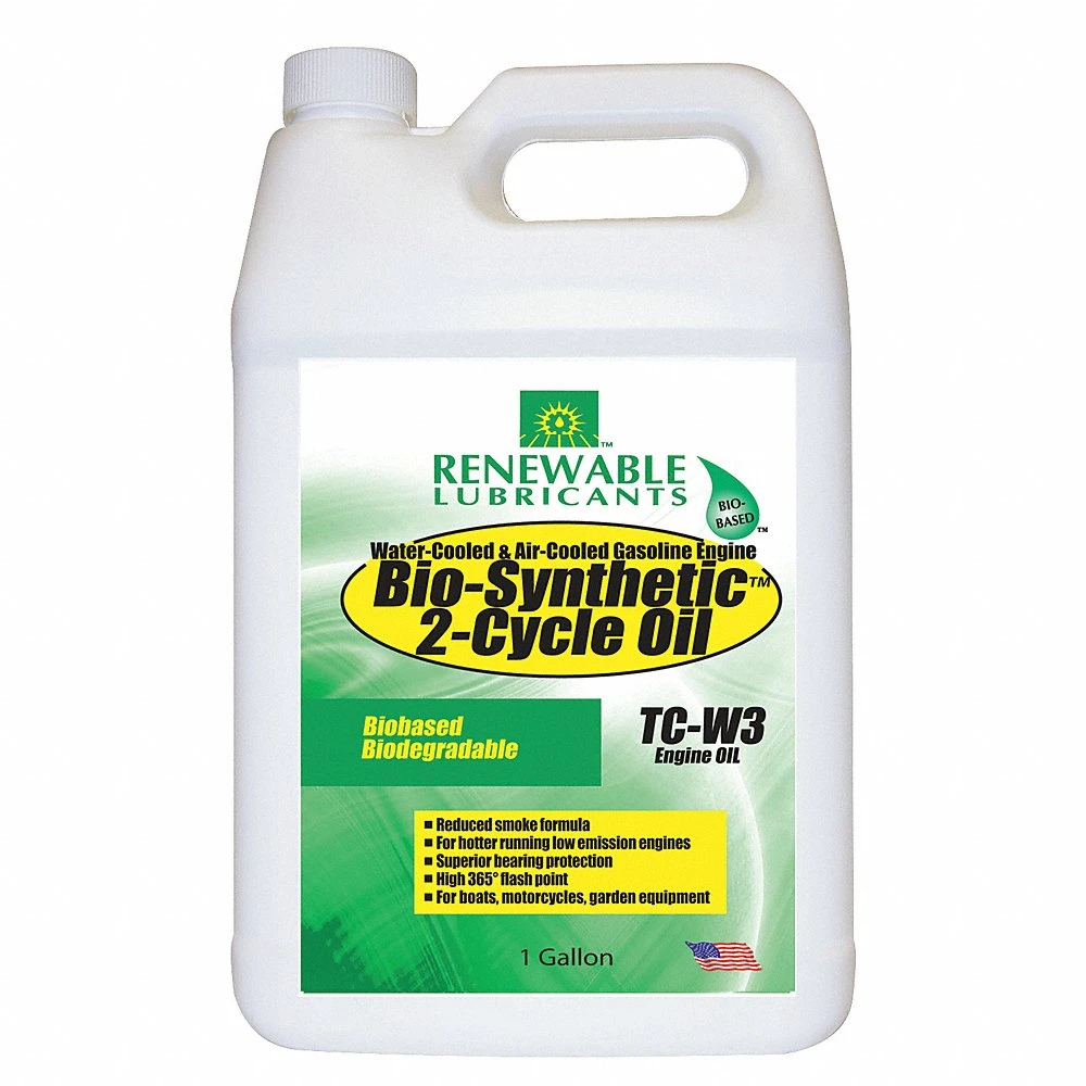 RENEWABLE LUBRICANTS 85203