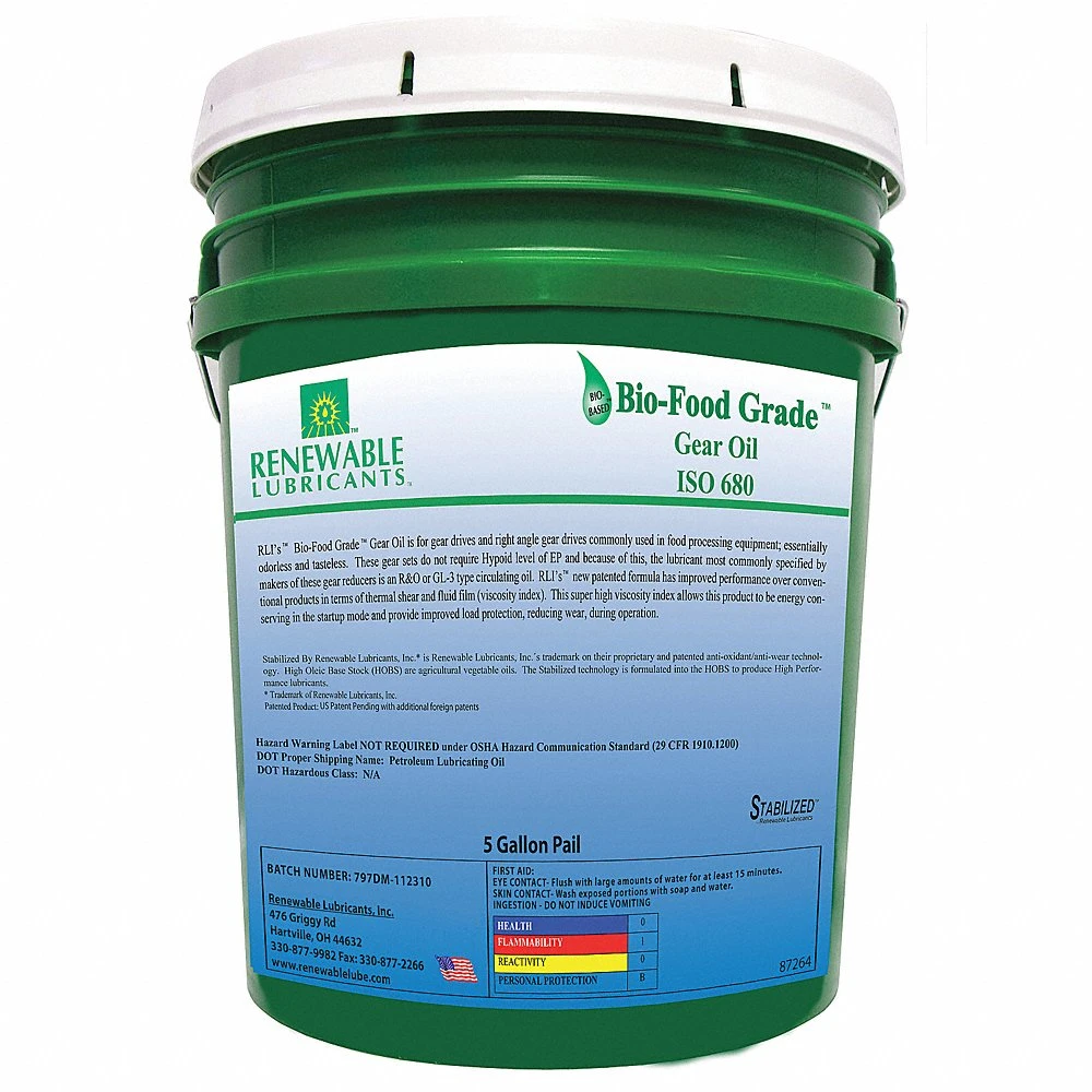 RENEWABLE LUBRICANTS 87284