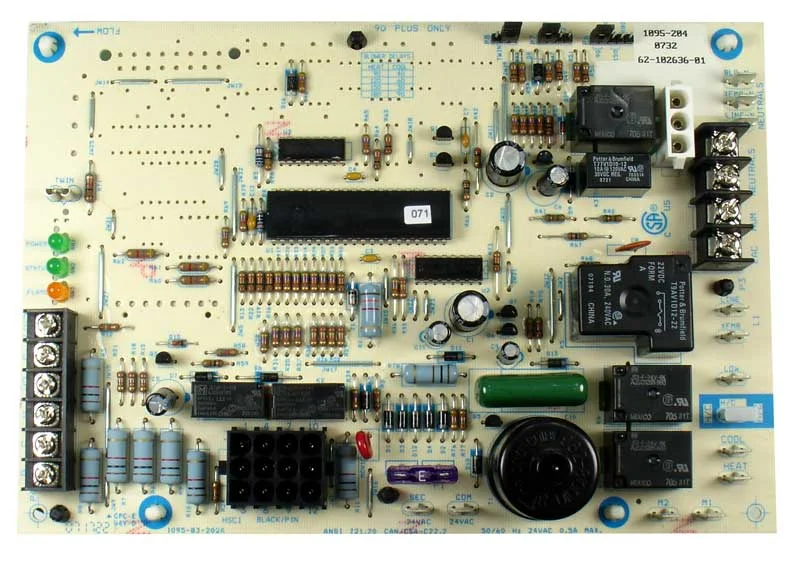 Integrated Furnace Control