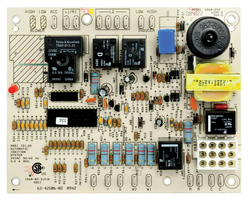 Integrated Furnace Control