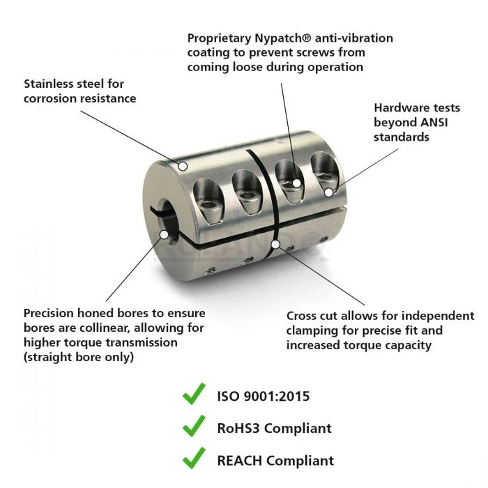 RULAND MANUFACTURING CLX-16-14-SS