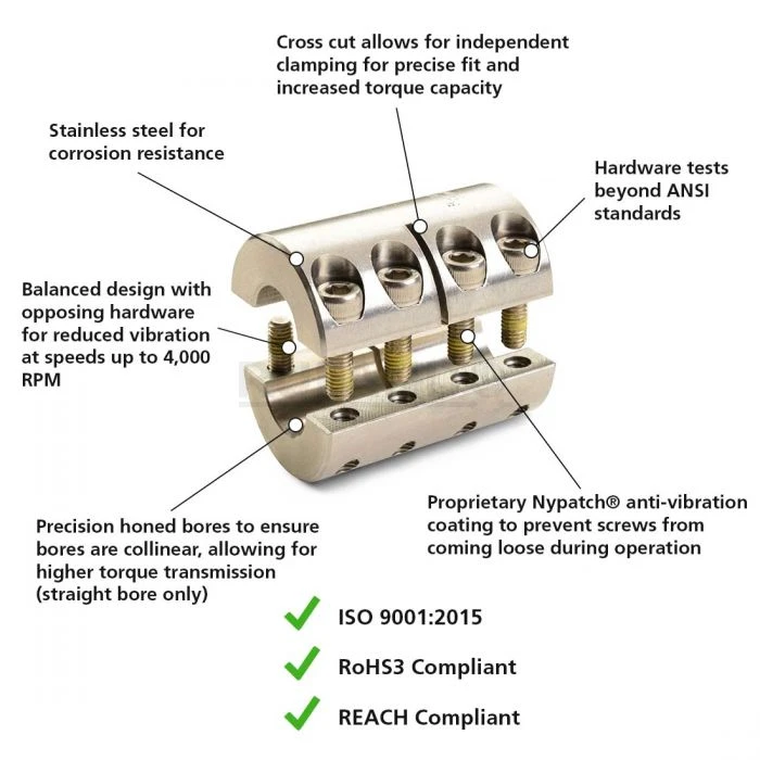 RULAND MANUFACTURING SPX-16-14-SS