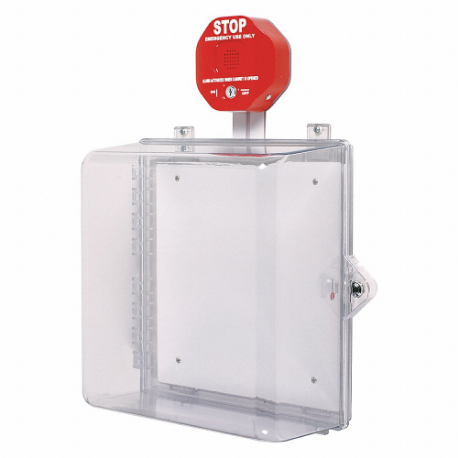 SAFETY TECHNOLOGY INTERNATIONAL STI-7533