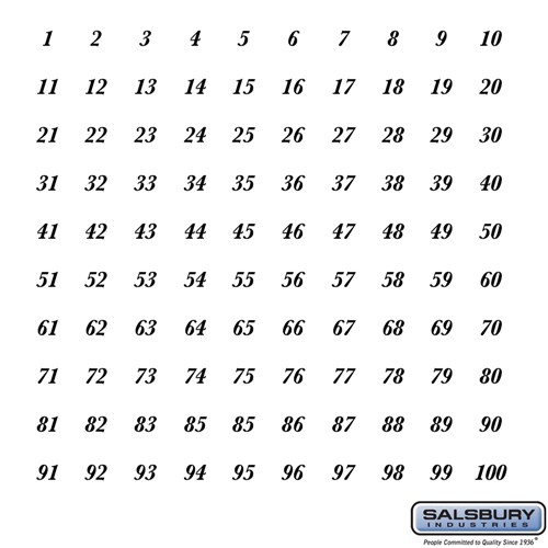 SALSBURY INDUSTRIES Letters and Numbers