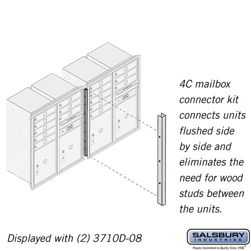 SALSBURY INDUSTRIES 3710CK Horizontal Mailbox Connector Kit, 1 x 33.375 x 1.5 Inch Size, Recessed Mounted | CE7JFH
