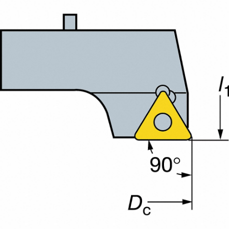 Coromant Capto Slide