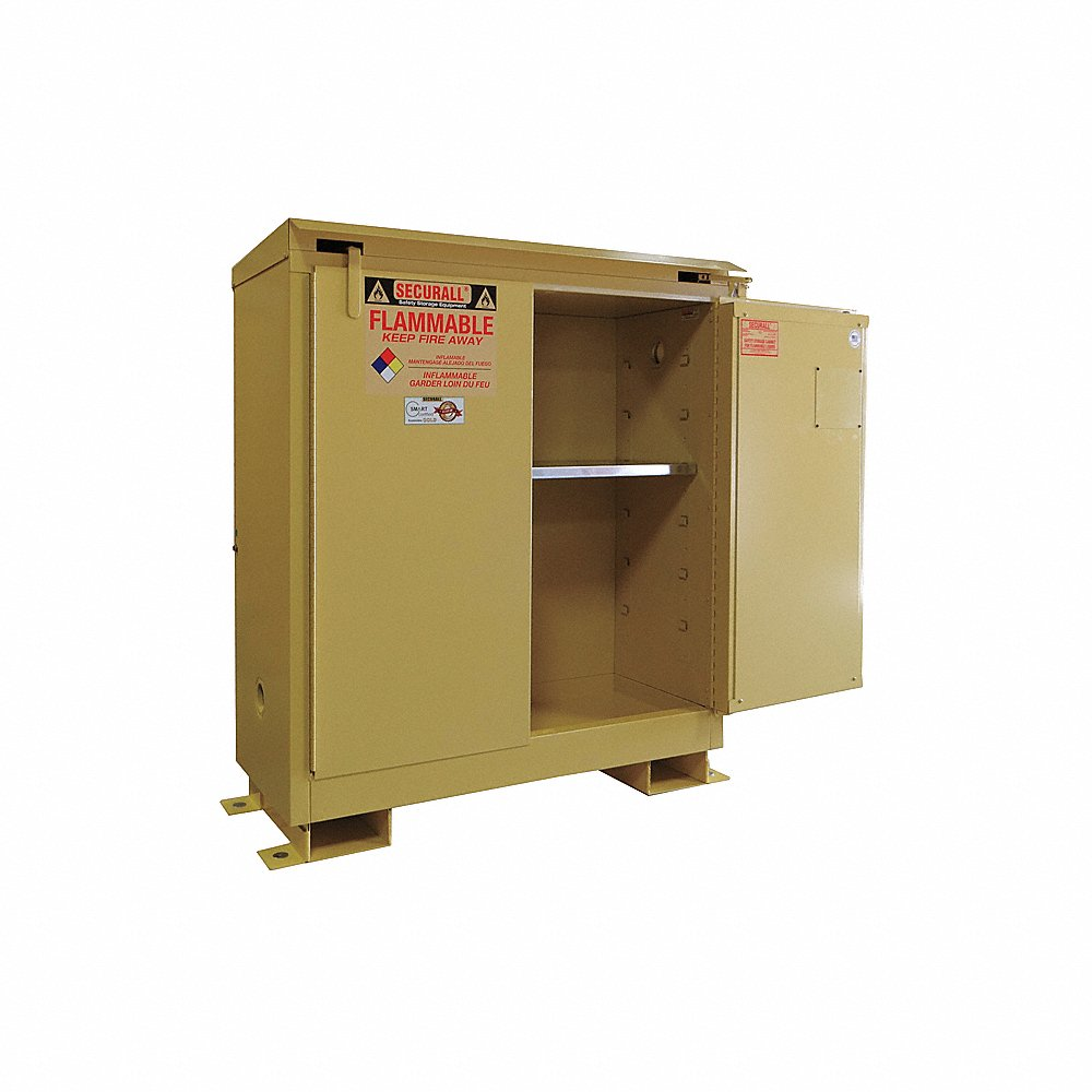 SECURALL PRODUCTS A330WP1