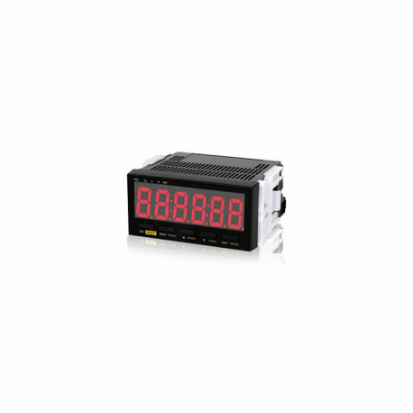 SHIMPO Digital Panel Meters