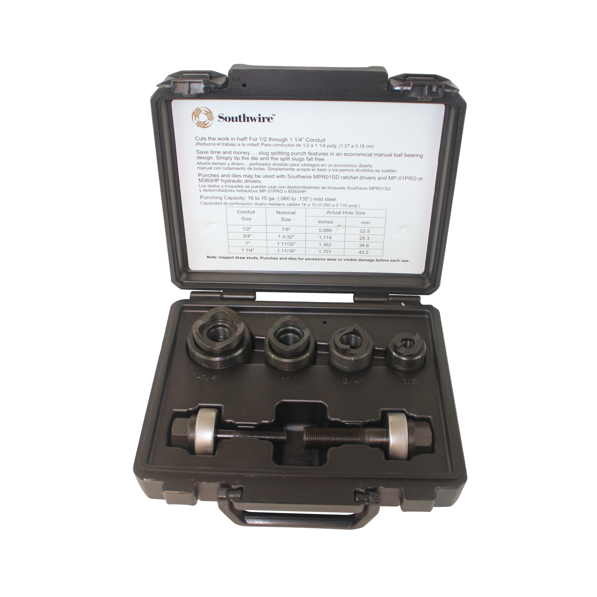 SOUTHWIRE COMPANY 58297840